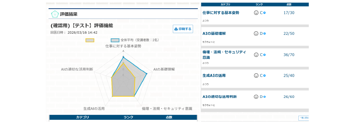 修了証・プラットフォームイメージ