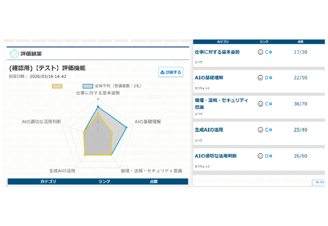 修了証・プラットフォームイメージ