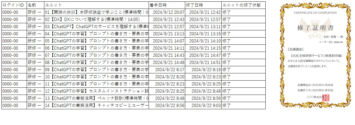 CSVファイル・修了証イメージ